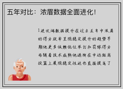 五年对比：浓眉数据全面进化！